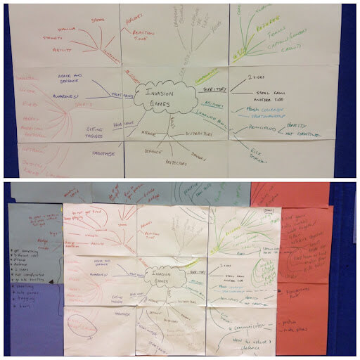 students use mind mapping in education to display their understanding of a topic