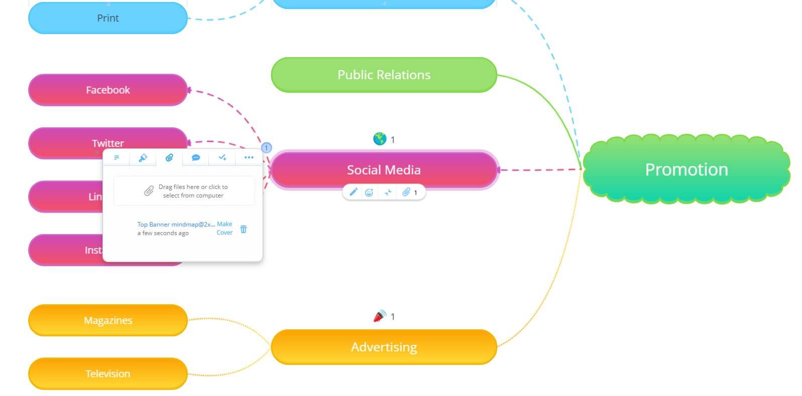 Ayoa mind mapping