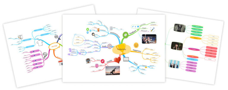 How to Mind Map image