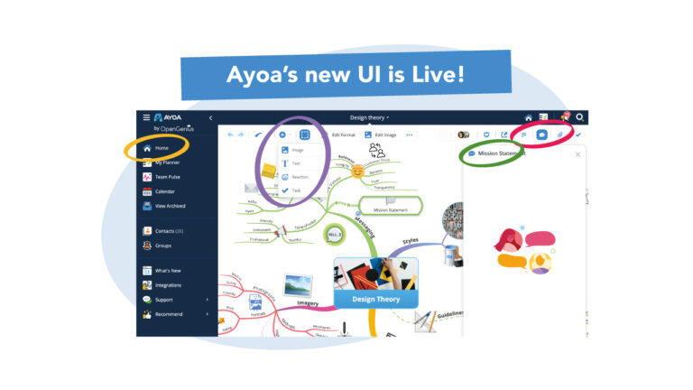Ayoa’s New UI Enhancements: A significantly Improved User Experience image