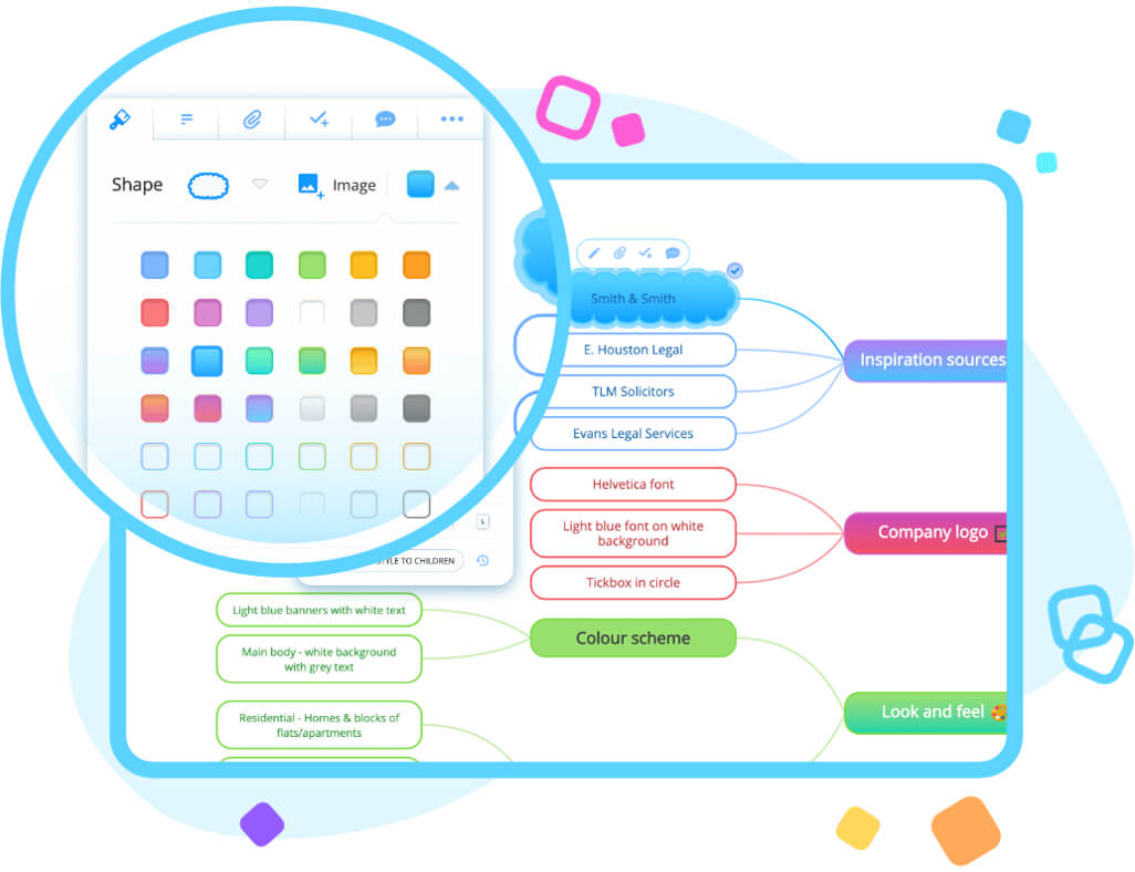 Visual task management