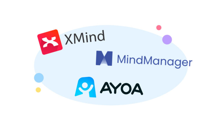 Xmind vs MindManager vs Ayoa: Definitive Comparison [2023] image