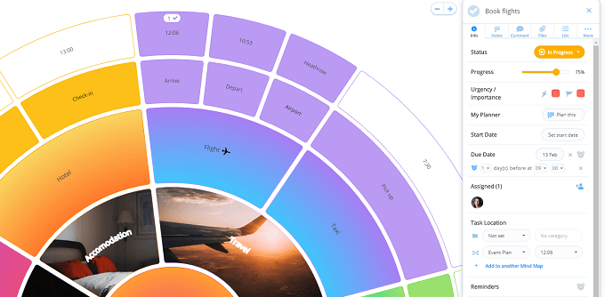 Adding tasks to Ayoa Radial Map