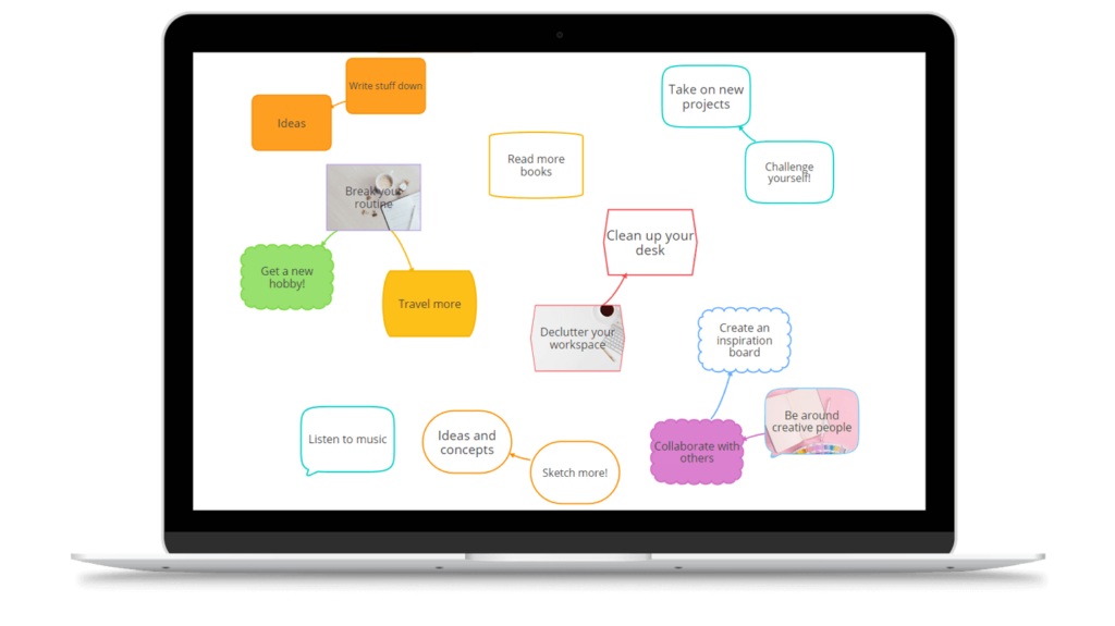 Note down tasks in Capture maps