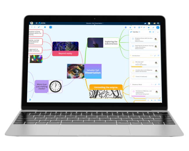 Dali mind map with tasks