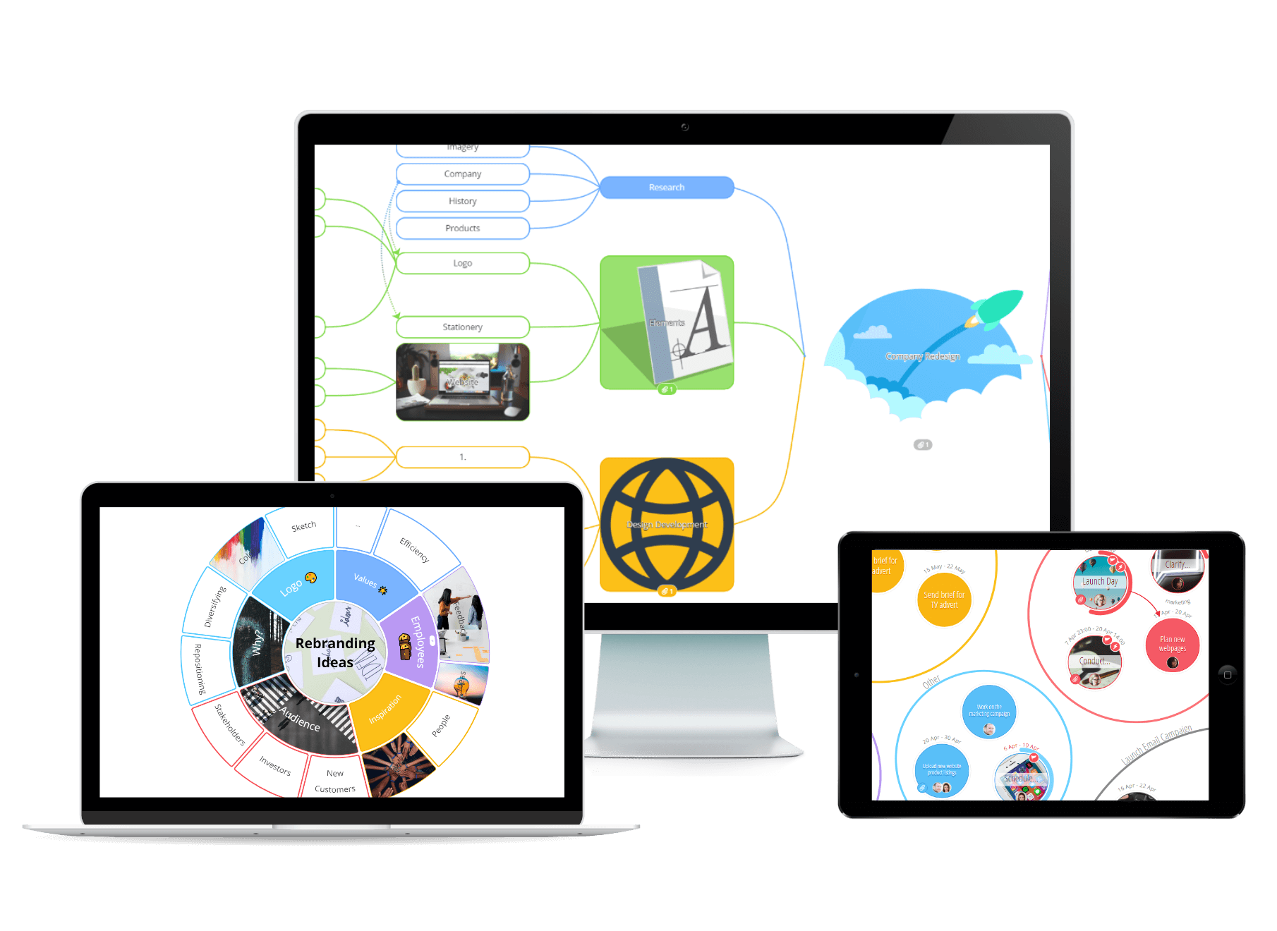 Ayoa mind map and task board examples on screens