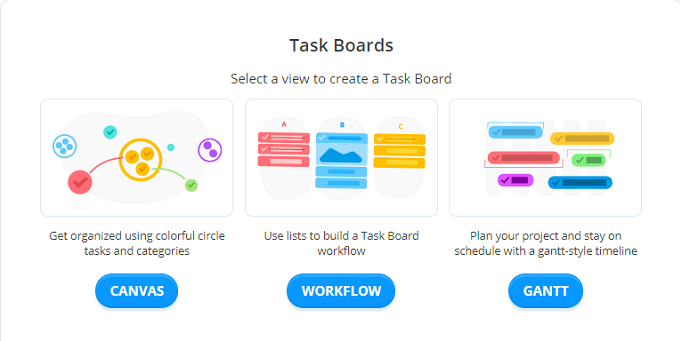 Creating a Kanban Board - Ayoa