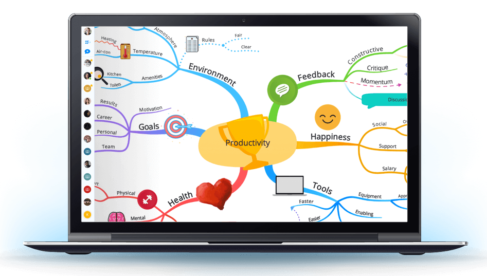 Brainstorming in an Ayoa Mind Map