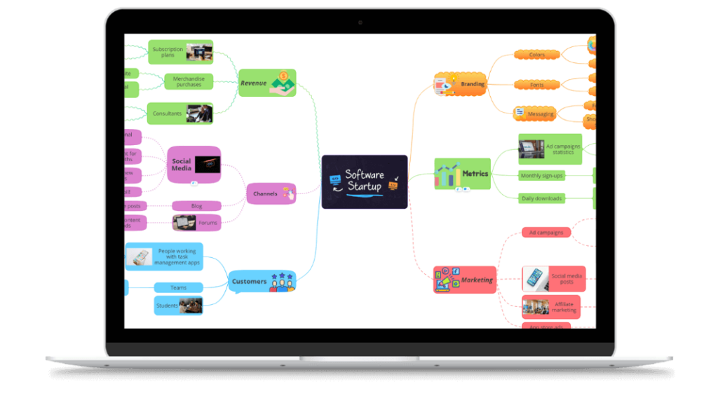 Speed mind mapping hero image