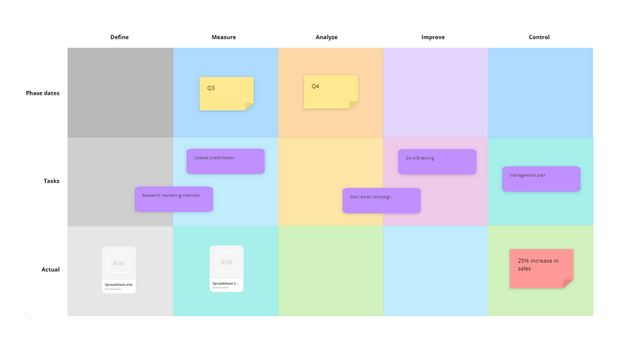 Ayoa | Work Plan template